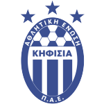 الفريق : كيفيسياس